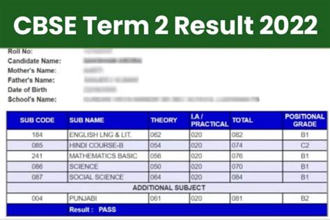 cbse result 2022 class 10 term 2